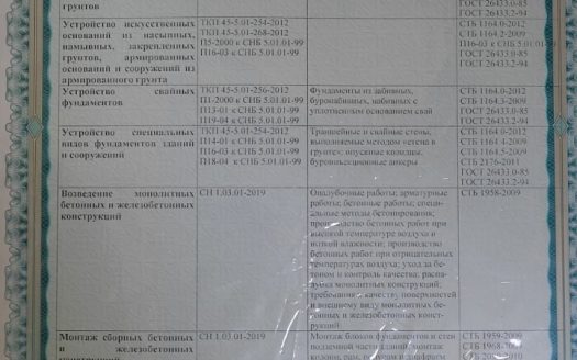 ПРОДАНО! Строительная фирма