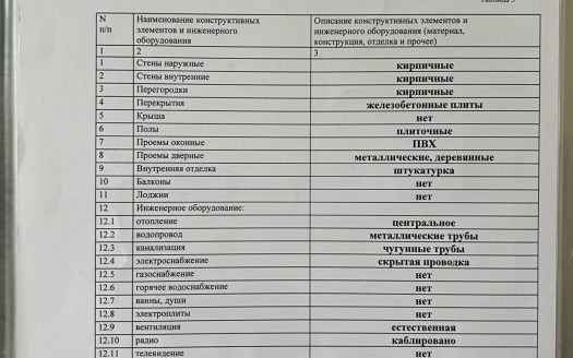 Торговое помещение под магазин, банк, аптеку, салон красоты, кафе