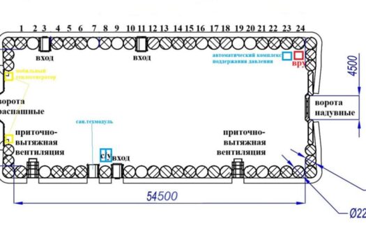 Продается компания резидент ОЭЗ Великий камень и технопарка ИнКата