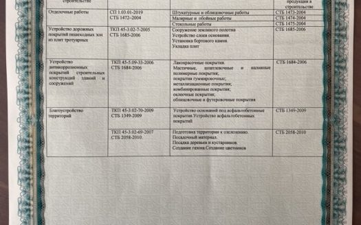 Срочно! Продается строительная компания.