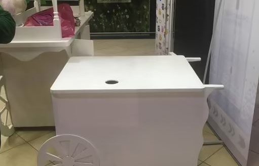 Продажа Сахарной ваты и Мягкого мороженого