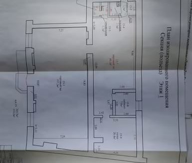 СРОЧНО! ПРОДАЖА. МАГАЗИН «ТКАНИ»