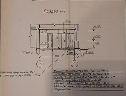 Продажа. Магазин женской одежды и аксессуаров