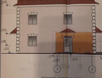Продажа. Магазин женской одежды и аксессуаров