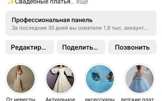 Продается свадебный бизнес