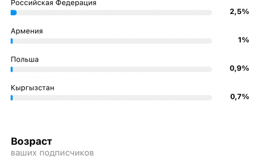 ВОПРОС ЗАКРЫТ! Готовый бизнес цветов из мыла