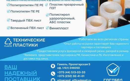Продается действующий бизнес по онлайн продажам